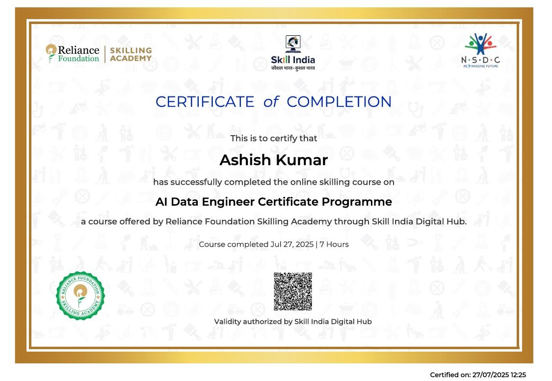 AI Data Engineer